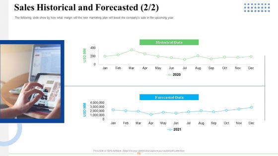 Strategic Plan For Business Expansion And Growth Ppt PowerPoint Presentation Complete Deck With Slides