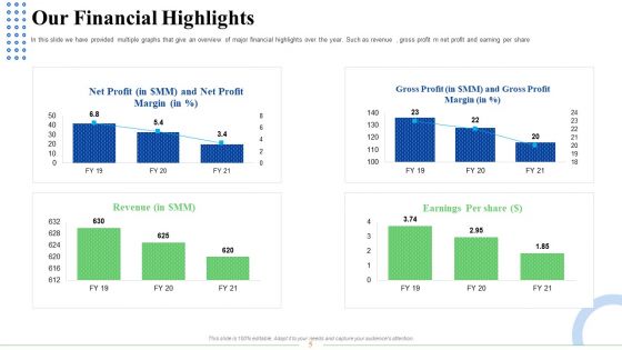 Strategic Plan For Business Expansion And Growth Ppt PowerPoint Presentation Complete Deck With Slides