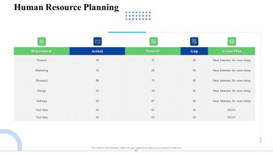 Strategic Plan For Business Expansion And Growth Ppt PowerPoint Presentation Complete Deck With Slides