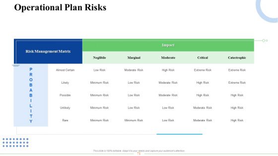 Strategic Plan For Business Expansion And Growth Ppt PowerPoint Presentation Complete Deck With Slides