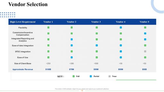 Strategic Plan For Business Expansion And Growth Ppt PowerPoint Presentation Complete Deck With Slides