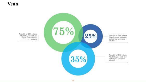 Strategic Plan For Business Expansion And Growth Ppt PowerPoint Presentation Complete Deck With Slides