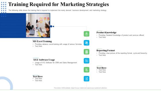 Strategic Plan For Business Expansion And Growth Training Required For Marketing Strategies Slides PDF