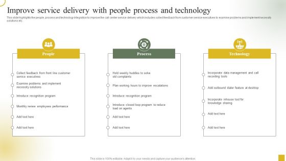 Strategic Plan For Call Center Employees Improve Service Delivery With People Process And Technology Structure PDF