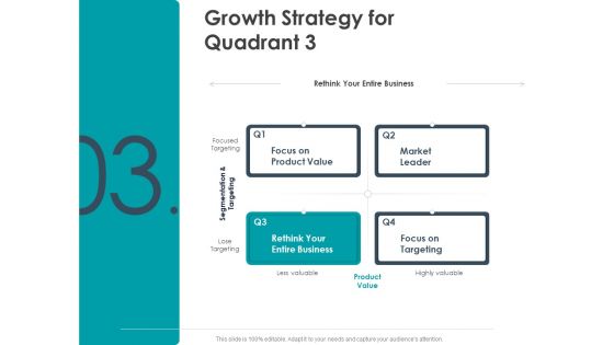 Strategic Plan For Companys Development Growth Strategy For Quadrant Leader Ppt PowerPoint Presentation Portfolio Skills Strategic Plan For Companys Development Growth Strategy For Quadrant Leader Ppt PowerPoint Presentation Portfolio Skills