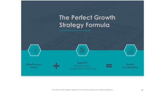 Strategic Plan For Companys Development Ppt PowerPoint Presentation Complete Deck With Slides