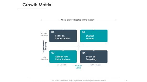 Strategic Plan For Companys Development Ppt PowerPoint Presentation Complete Deck With Slides