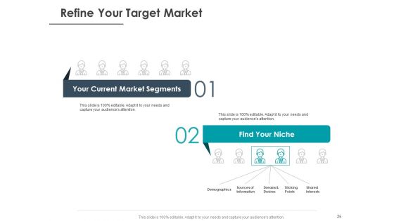 Strategic Plan For Companys Development Ppt PowerPoint Presentation Complete Deck With Slides