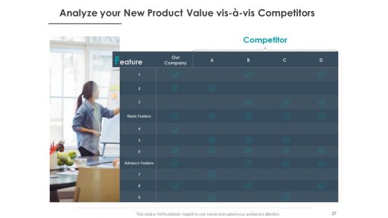 Strategic Plan For Companys Development Ppt PowerPoint Presentation Complete Deck With Slides
