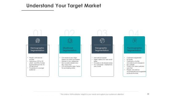 Strategic Plan For Companys Development Ppt PowerPoint Presentation Complete Deck With Slides
