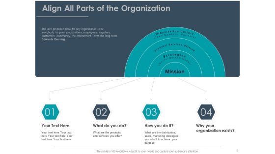 Strategic Plan For Companys Development Ppt PowerPoint Presentation Complete Deck With Slides
