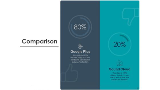 Strategic Plan For Companys Development Ppt PowerPoint Presentation Complete Deck With Slides