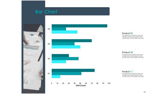Strategic Plan For Companys Development Ppt PowerPoint Presentation Complete Deck With Slides