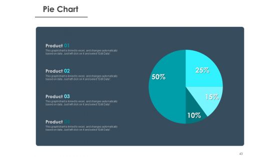 Strategic Plan For Companys Development Ppt PowerPoint Presentation Complete Deck With Slides