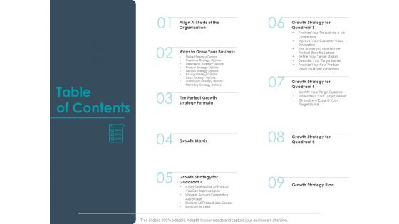 Strategic Plan For Companys Development Table Of Contents Ppt PowerPoint Presentation Show Inspiration