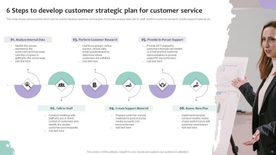Strategic Plan For Customer Service Ppt PowerPoint Presentation Complete Deck With Slides