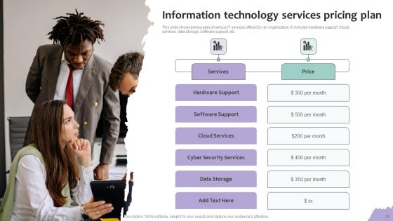 Strategic Plan For Customer Service Ppt PowerPoint Presentation Complete Deck With Slides