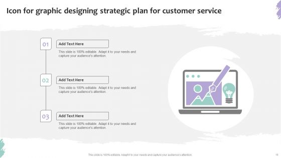 Strategic Plan For Customer Service Ppt PowerPoint Presentation Complete Deck With Slides