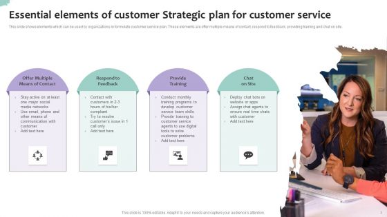 Strategic Plan For Customer Service Ppt PowerPoint Presentation Complete Deck With Slides