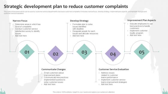 Strategic Plan For Customer Service Ppt PowerPoint Presentation Complete Deck With Slides