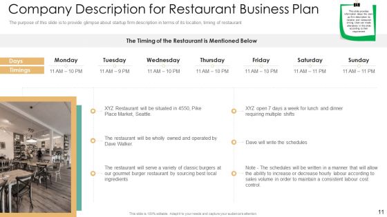 Strategic Plan For Eatery Startup Ppt PowerPoint Presentation Complete With Slides