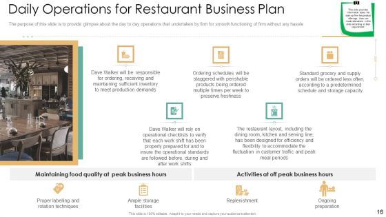 Strategic Plan For Eatery Startup Ppt PowerPoint Presentation Complete With Slides