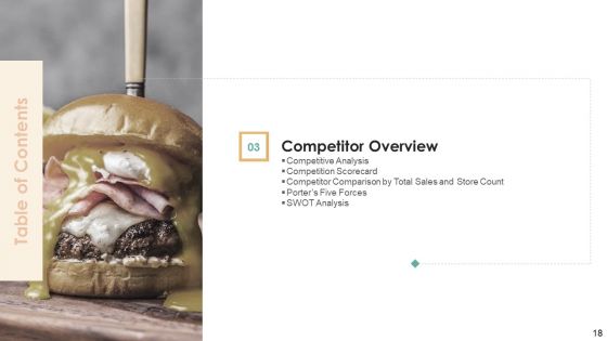 Strategic Plan For Eatery Startup Ppt PowerPoint Presentation Complete With Slides