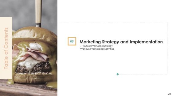 Strategic Plan For Eatery Startup Ppt PowerPoint Presentation Complete With Slides