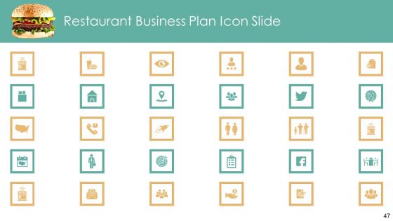 Strategic Plan For Eatery Startup Ppt PowerPoint Presentation Complete With Slides