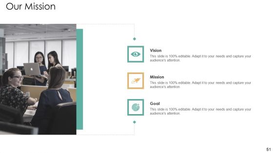 Strategic Plan For Eatery Startup Ppt PowerPoint Presentation Complete With Slides