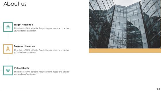 Strategic Plan For Eatery Startup Ppt PowerPoint Presentation Complete With Slides
