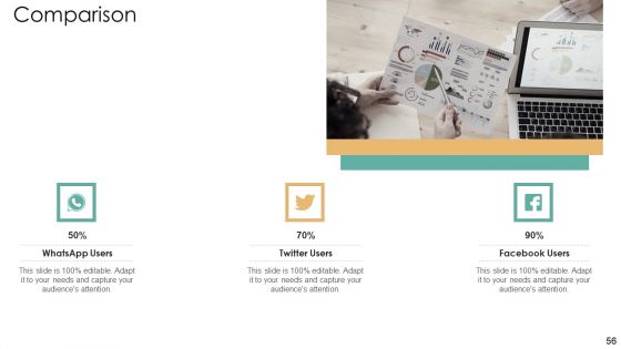 Strategic Plan For Eatery Startup Ppt PowerPoint Presentation Complete With Slides
