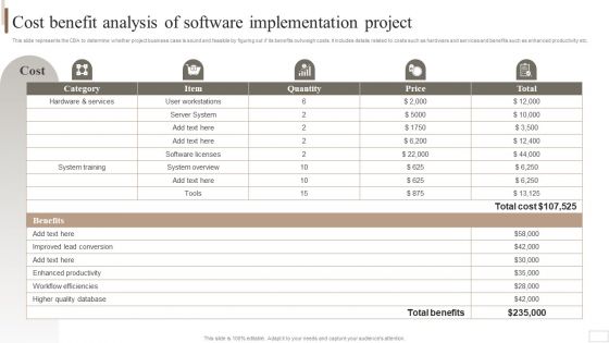 Strategic Plan For Enterprise Cost Benefit Analysis Of Software Implementation Project Structure PDF