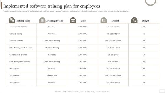 Strategic Plan For Enterprise Implemented Software Training Plan For Employees Introduction PDF