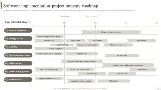 Strategic Plan For Enterprise Software Integration Ppt PowerPoint Presentation Complete Deck With Slides
