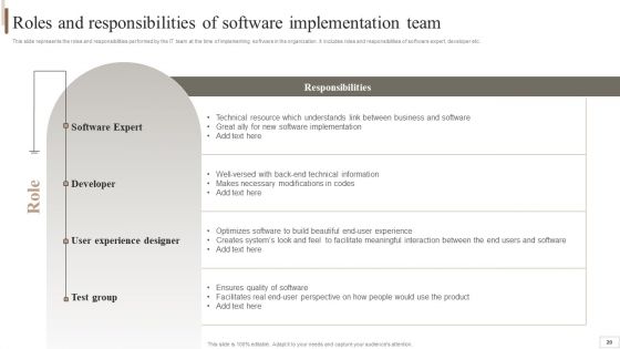 Strategic Plan For Enterprise Software Integration Ppt PowerPoint Presentation Complete Deck With Slides