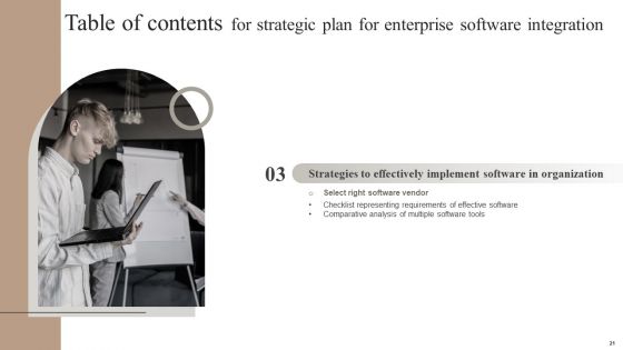 Strategic Plan For Enterprise Software Integration Ppt PowerPoint Presentation Complete Deck With Slides