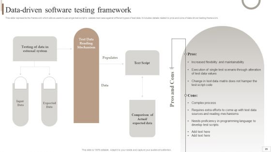 Strategic Plan For Enterprise Software Integration Ppt PowerPoint Presentation Complete Deck With Slides