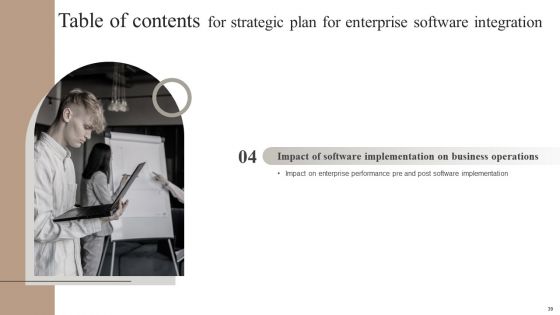 Strategic Plan For Enterprise Software Integration Ppt PowerPoint Presentation Complete Deck With Slides