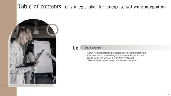Strategic Plan For Enterprise Software Integration Ppt PowerPoint Presentation Complete Deck With Slides