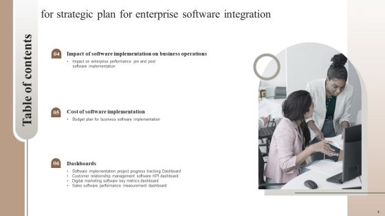 Strategic Plan For Enterprise Software Integration Ppt PowerPoint Presentation Complete Deck With Slides