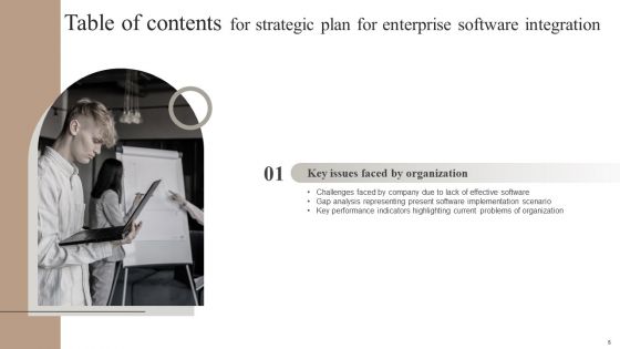 Strategic Plan For Enterprise Software Integration Ppt PowerPoint Presentation Complete Deck With Slides