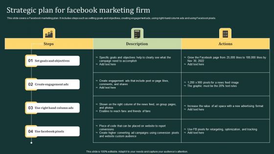Strategic Plan For Facebook Marketing Firm Ppt Inspiration Design Ideas PDF