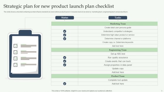 Strategic Plan For New Product Launch Ppt PowerPoint Presentation Complete Deck With Slides