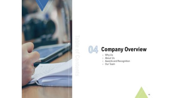 Strategic Plan For Retail Store Proposal Ppt PowerPoint Presentation Complete Deck With Slides