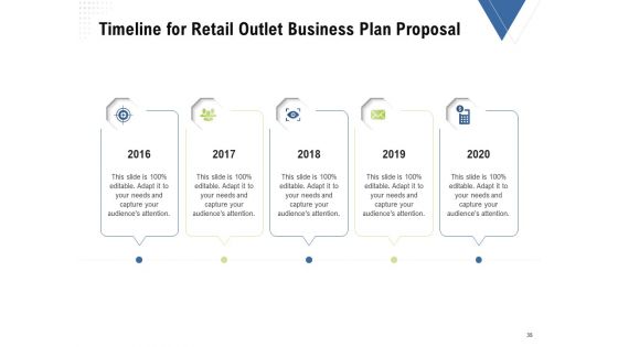 Strategic Plan For Retail Store Proposal Ppt PowerPoint Presentation Complete Deck With Slides
