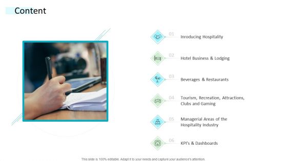 Strategic Plan Of Hospital Industry Content Brochure PDF