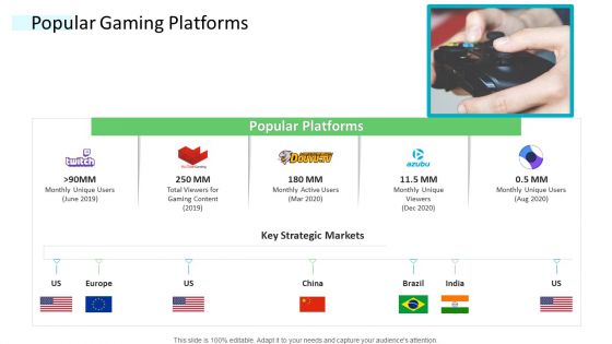 Strategic Plan Of Hospital Industry Popular Gaming Platforms Demonstration PDF