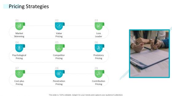 Strategic Plan Of Hospital Industry Pricing Strategies Rules PDF