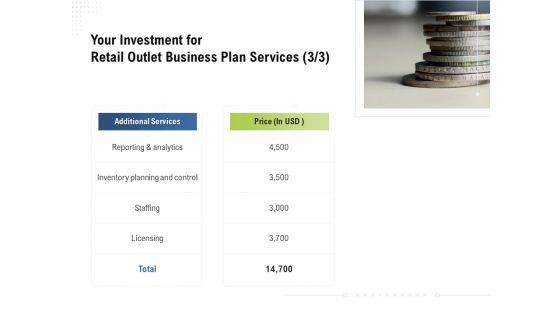 Strategic Plan Retail Store Your Investment For Retail Outlet Business Plan Services Price Brochure PDF